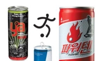 에너지음료업계, 스포츠 마케팅 경쟁 후끈!