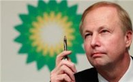 [글로벌페이스]밥 더들리 BP CEO