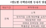 [2011 국감]아파트 부적격 당첨자 3년7개월간 1만813세대
