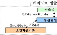 세계가 인정한 ‘통관단일창구시스템’ 수출