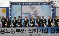 [포토]울산혁신도시 첫 삽 뜨는 이채필 장관
