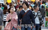 [포토]중국인 관광객 연휴 맞아 급증