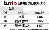 [그래픽뉴스]설록, 녹차 브랜드 1위