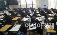 [포토] 전국연합학력평가 실시