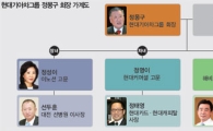 [MK리더십]배려와 겸손 가르친 대이은 '밥상머리 교육'