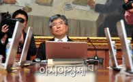[포토] '금리.. 고심하는 김중수 총재'