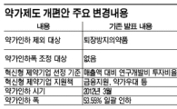 복지부, 필수의약품 등 약가인하서 제외