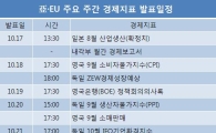 亞·EU 주요 주간 경제지표 발표일정