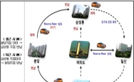 "요금내고 자유롭게 운행·반납"  내년부터 전기차 공동이용제 실시
