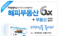 전문성, 실용성, 디자인 갖춘 부동산홈페이지 제작, “CGIMALL”이 책임진다!