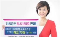 키움증권, 연 최고 25% 수익 ELS 180호 판매