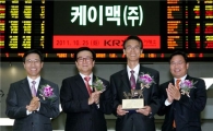 [포토]케이맥, 코스닥시장 신규상장식 