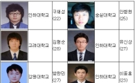 '한국판 잡스' SW 마에스트로 10명 선정 