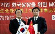 [포토]한국거래소,중국 호북성 정부와 MOU 체결