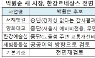 [선택 10.26]'한강 르네상스사업' 전면 중단되나