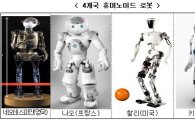 로보월드 2011서 데뷔하는 첨단로봇 면면은