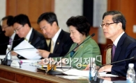[포토] 김 총리 '서민생활대책점검회의' 참석