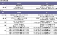 [부동산캘린더]세종시·도안신도시 '충청권' 주목