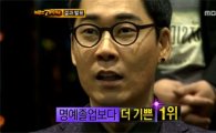 ‘나는 가수다’ 호주 특별경연 1위 김연우.. 7위 이소라