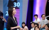 tvN <백지연의 끝장토론>, 한나라당 홍준표 대표 출연
