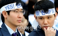 [포토] '한미 FTA는 언제쯤…'