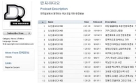 <나는 꼼수다>, 인터내셔널 헤럴드 트리뷴(IHT)에 실려