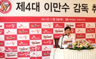 [포토] 이만수 감독의 취임사