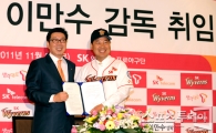 [포토] 이만수 감독 '대행 딱지 뗍니다!'