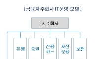 [보안포럼]박기태 우리FIS 상무, "금융·IT 통섭으로 가치 창출" 