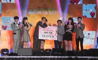 농심, '사랑나눔콘서트' 통해 라면 2만3270개 기부