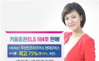 키움증권, 연 최고 25% 수익 ELS 184호 판매