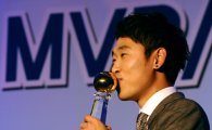 프로야구 MVP·신인왕 5일 발표…시상식서 개표