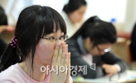 [포토] 시험 시작 기다라는 수험생
