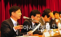 [포토] 약가인하 정책 토론회