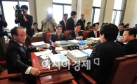 [포토] 국회, 예산안 본격 감사 시작