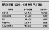 1000대1 경쟁 뚫고 샀건만..