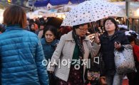 [포토] '비 와도 붐비는 남대문시장'
