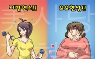 [전형주 원장의 행복한 다이어트]진짜 살빼기 & 체중감량