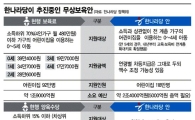 與, FTA 강행처리한 뒤 여론 달래기…'무상보육' 사탕 내놨네