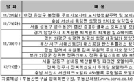 [부동산캘린더]지방분양 뜨끈..청약 6곳