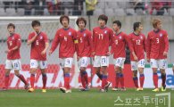 '아쉬운 마무리' 홍명보호, 덴마크와 0-0 무승부