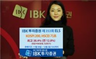 IBK투자證, 최고 38.4%(3년) 추구 원금비보장형 ELS 공모