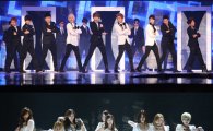 Girls' Generation, Super Junior, 2NE1 top winners at 2011 Mnet Asian Music Awards