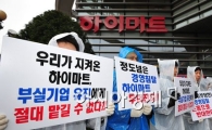 [포토] '부실기업 인수를 막아라!'