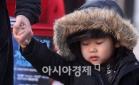 [포토] '엄마 추워요'
