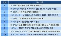 삼성경제硏, 올해 10대 히트상품 선정…1위 '꼬꼬면' 
