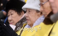[포토] '언 손 녹이는 위안부 할머니'