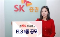 SK증권, ELS 4종 공모