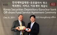 예탁결제원·유로클리어, 역외펀드 서비스 함께 나선다