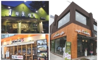 대형 식·음료업체들 외식사업에 꽂혔다